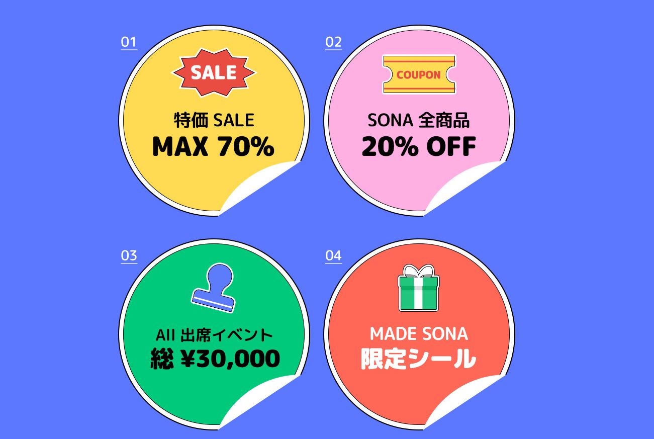 韓国通販SONYUNARA（ソニョナラ）は安全？届くまでの時間・送料 